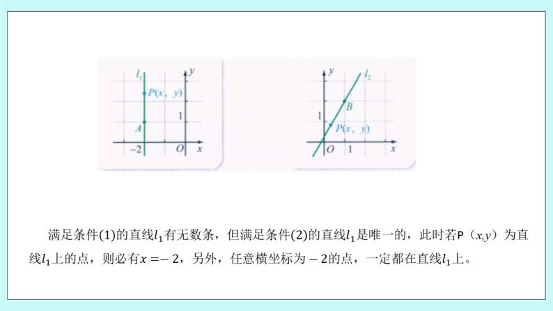 人教B版高中数学选择性必修第一册 2.2.2 《直线的方程（第1课时）》课件+教案04