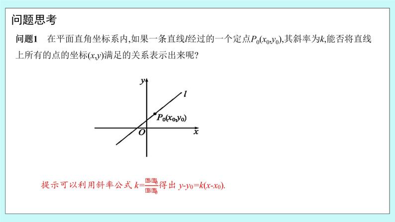 人教B版高中数学选择性必修第一册 2.2.2 《直线的方程（第1课时）》课件+教案05