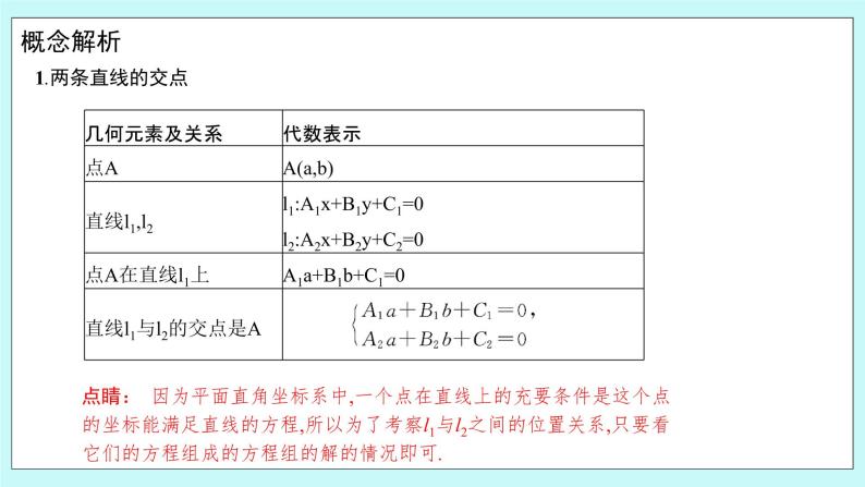 人教B版高中数学选择性必修第一册 2.2.3《 两条直线的位置关系》课件+教案05