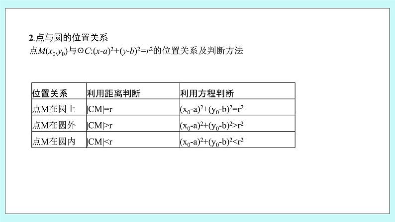 人教B版高中数学选择性必修第一册 2.3.1《 圆的标准方程》 课件+教案07
