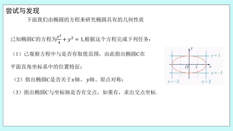 人教B版高中数学选择性必修第一册2.5.2《椭圆的几何性质（1）》 课件03