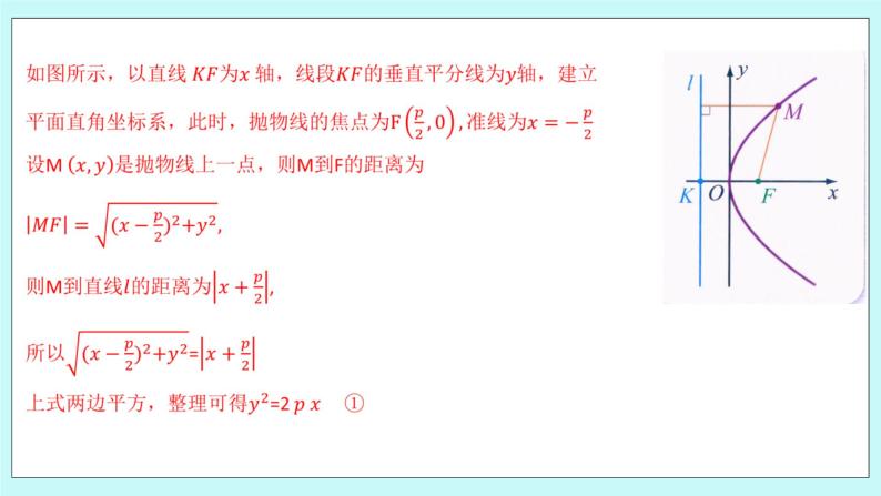 人教B版高中数学选择性必修第一册2.7.1 《抛物线的标准方程》 课件+教案06