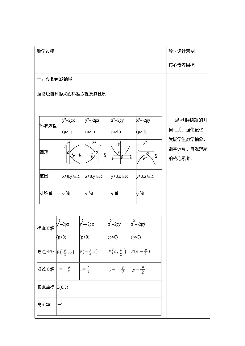 人教B版高中数学选择性必修第一册2.7.2《 抛物线的几何性质(2)》 课件+教案03