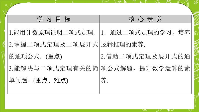 人教B版高中数学选择性必修第二册3.3《二项式定理》(第1课时)(课件+教案)02