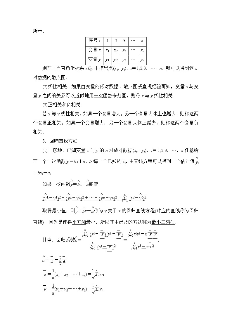 人教B版高中数学选择性必修第二册4.3.1《相关关系与回归直线方程》（第1课时）（课件+教案）02