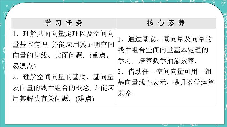 人教B版高中数学选择性必修第一册1.1.2《空间向量基本定理》课件+学案+练习含答案02