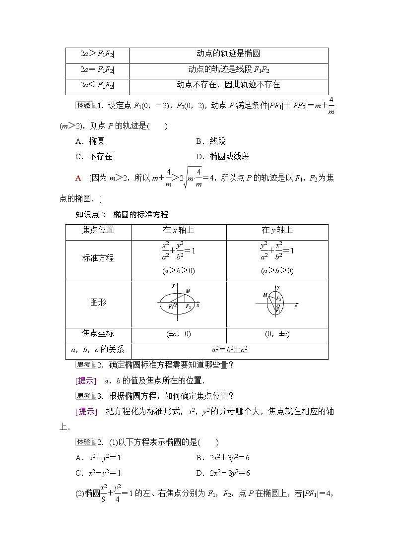 人教B版高中数学选择性必修第一册2.5.1《椭圆的标准方程》课件+学案+练习含答案02