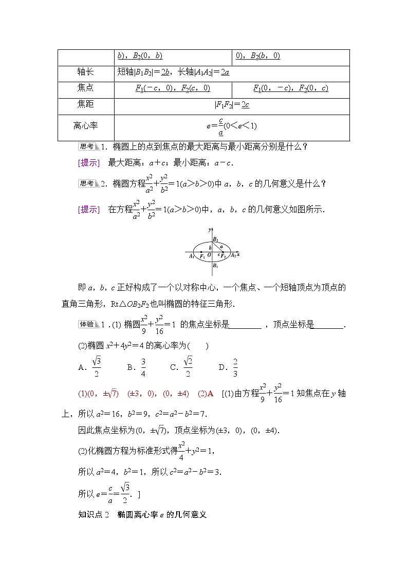 人教B版高中数学选择性必修第一册2.5.2《椭圆的几何性质》学案第2页