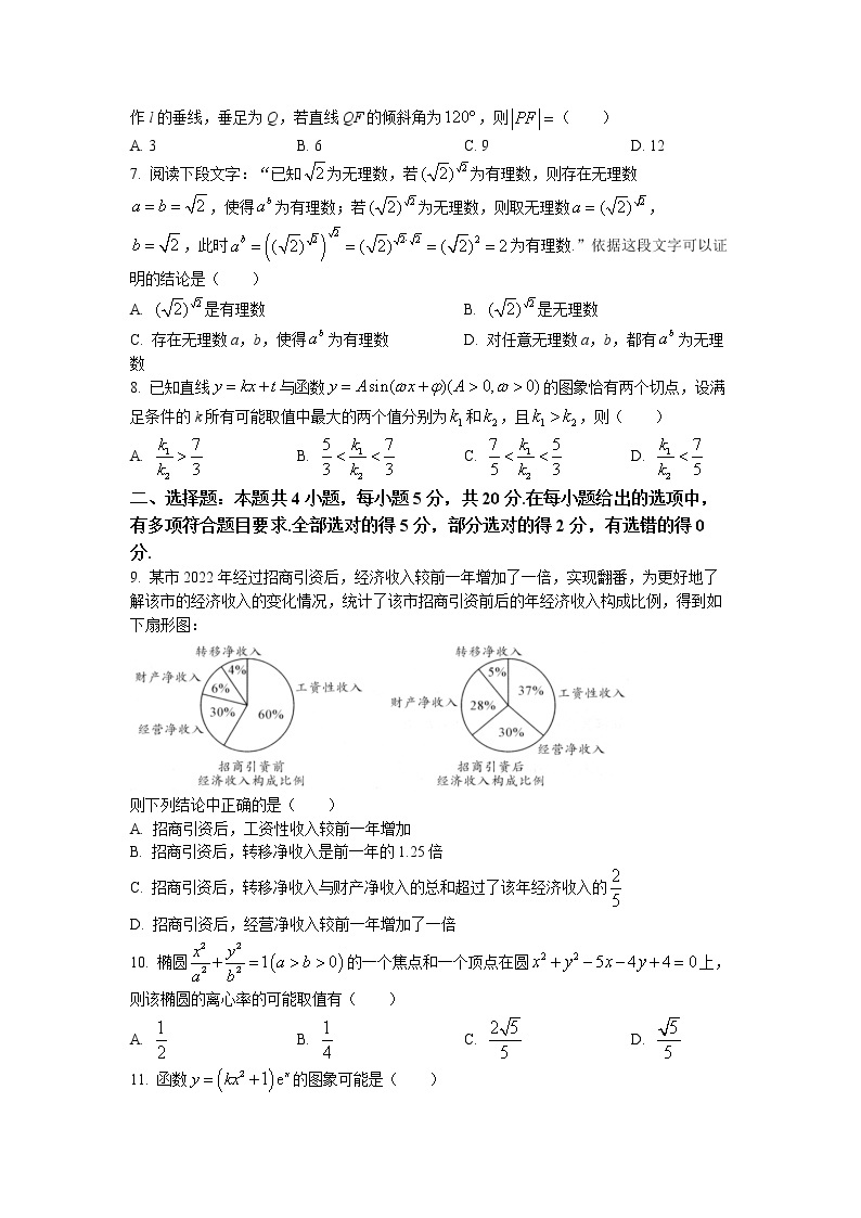 湖北省武汉市2022-2023学年高三数学下学期4月调研考试试卷（Word版附答案）02