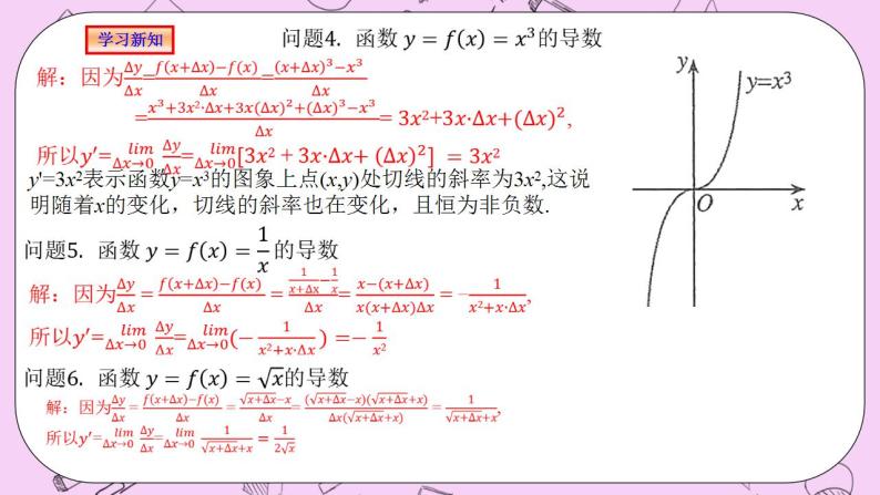 人教A版高中数学选择性必修二《5.2导数的运算 PPT》课件05