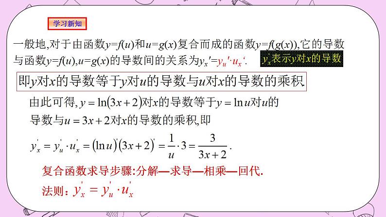人教A版高中数学选择性必修二《 5.2.3简单复合函数的导数》 PPT课件08