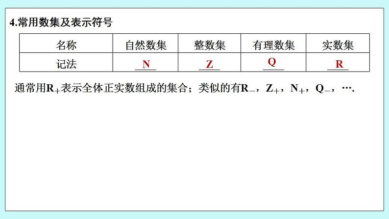 新湘教版高中数学必修一《第一课时 集合与元素》PPT课件+教案08