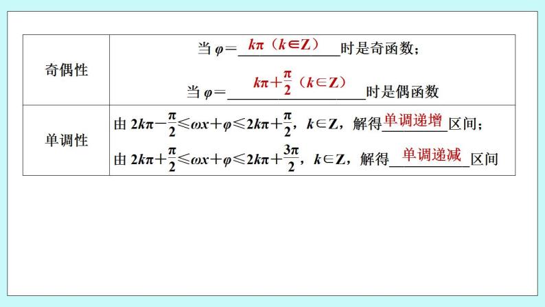 新湘教版高中数学必修一《第二课时　函数y＝Asin（ωx＋φ）的图象与性质（二）》PPT课件+教案07