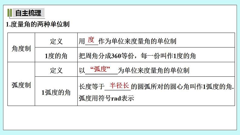 新湘教版高中数学必修一《5.1.2 弧度制》PPT课件+教案05