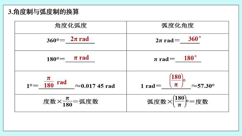 新湘教版高中数学必修一《5.1.2 弧度制》PPT课件+教案07
