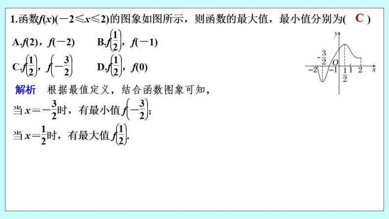 新湘教版高中数学必修一《限时小练22　函数的最值》PPT课件+习题02