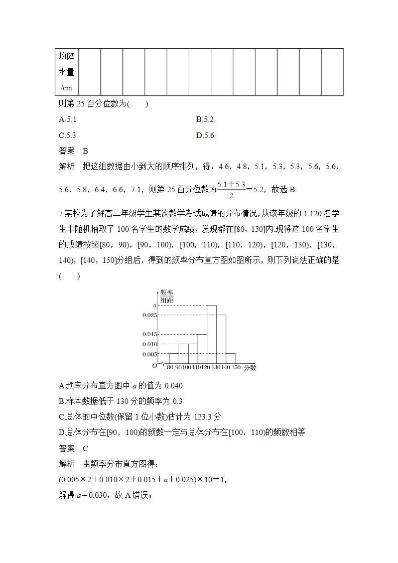 新湘教版高中数学必修一《章末检测卷（六）》PPT课件+习题03