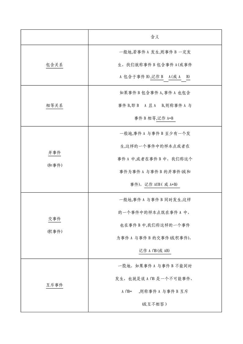 10.1随机事件与概率-2020-2021学年人教A版(2019)高中数学必修第二册学案第2页