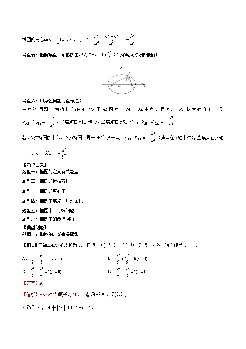 备战2023年高考数学常考题型分类讲义 第19讲 椭圆中6种常考基础题型02