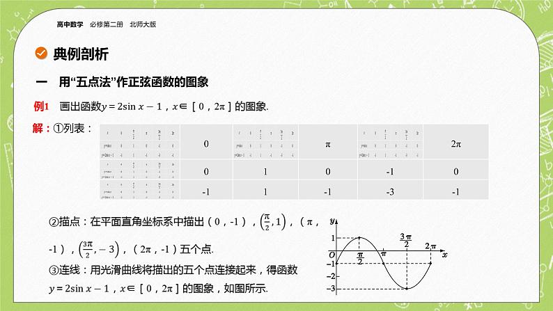 北师大版高中数学必修第二册1.5正弦函数、余弦函数的图象与性质再认识(第1课时)课件+练习(含答案)07