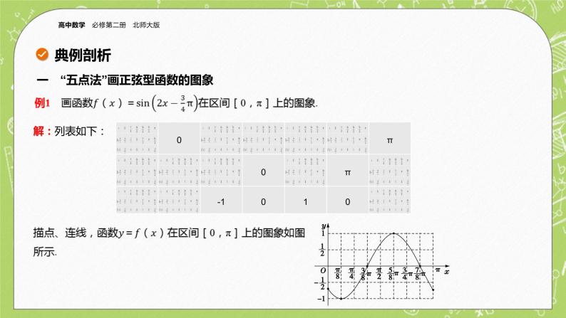 北师大版高中数学必修第二册1.6函数y=Asin(ωx+φ)的性质与图象课件+练习（含答案）08