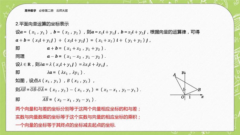北师大版高中数学必修第二册2.4平面向量基本定理及坐标表示课件第7页