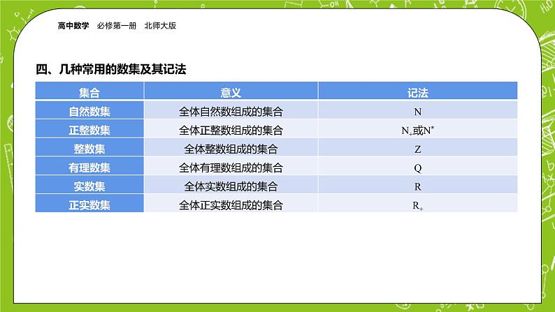 北师大版高中数学必修第一册 1.1.1集合的概念与表示课件+练习08