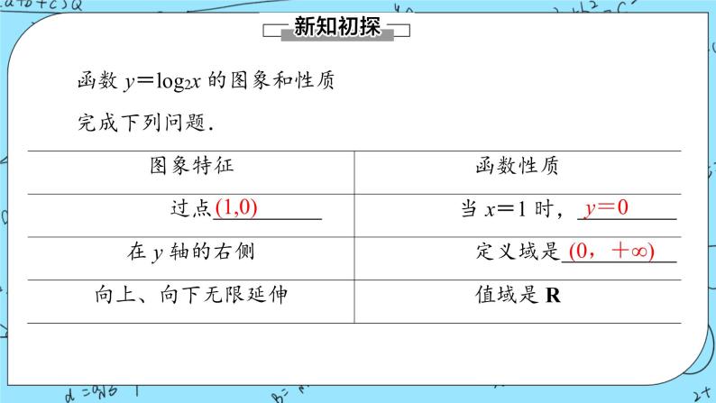 北师大版（2019）数学必修第一册4.3.2《对数函数的图象和性质》课件＋教案＋学案04