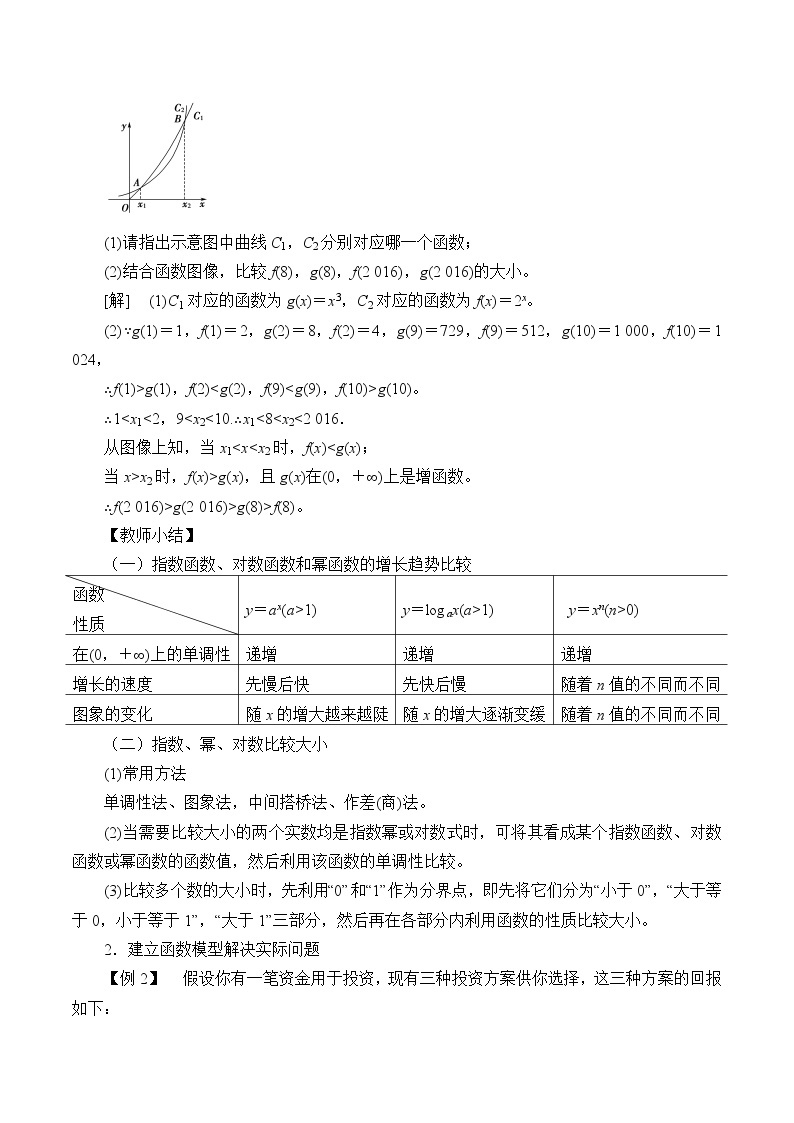 北师大版（2019）数学必修第一册4.4《指数函数、幂函数、对数函数增长的比较》课件＋教案＋学案02