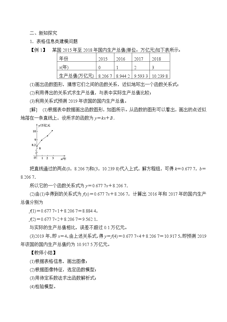 北师大版 （2019）数学必修第一册5.2.2《用函数模型解决实际问题》课件+教案+学案02