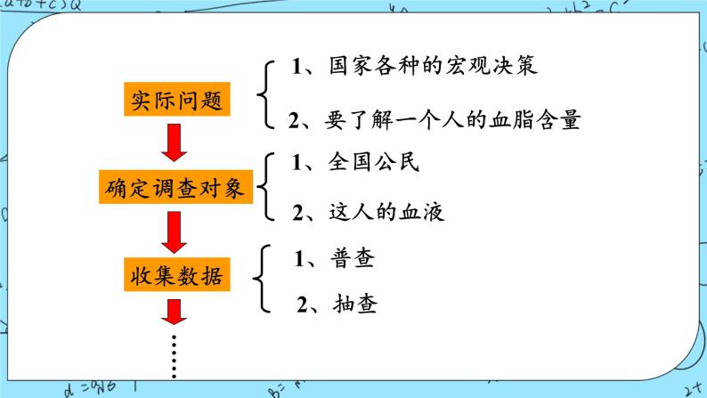 北师大版 （2019）数学必修第一册6.1.2《普查和抽查》课件＋教案＋学案03