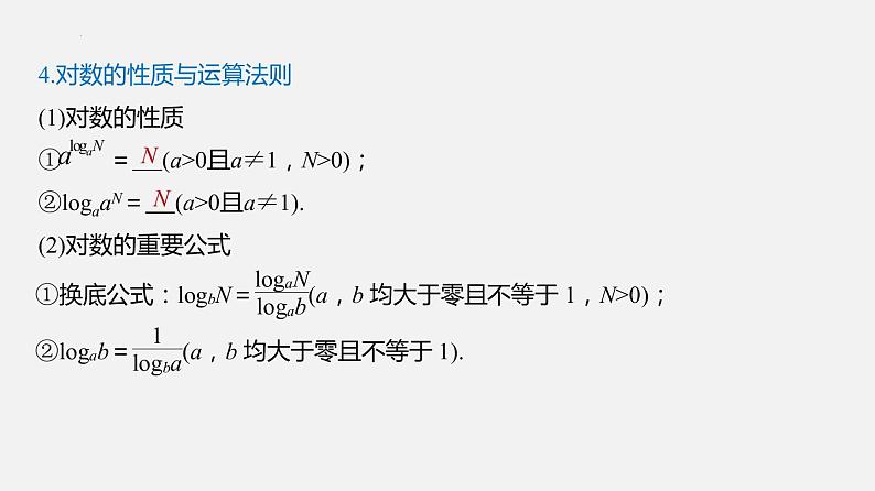 单元复习04 指数与对数【过知识】- 2022-2023学年高一数学单元复习(苏教版2019必修第一册)第7页