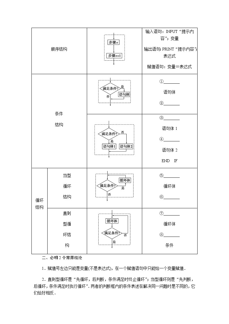 统考版高中数学(文)复习12-4算法初步学案第2页