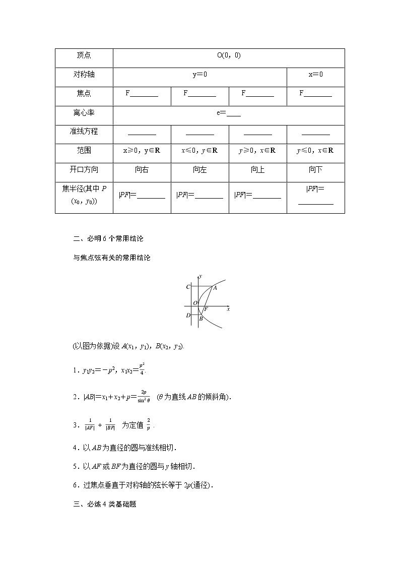 统考版高中数学(文)复习9-7抛物线学案02