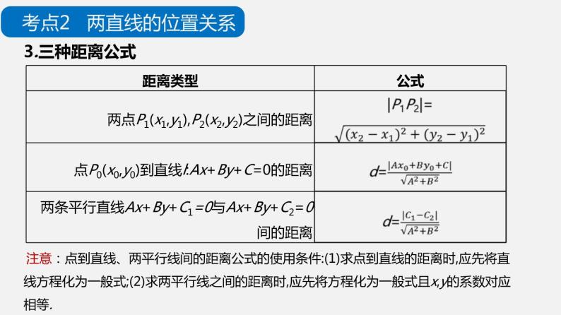 单元复习01 直线与方程【过知识】-2022-2023学年高二数学单元复习（苏教版2019选择性必修第一册） 课件08