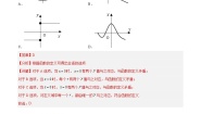 上教版（2020）必修 第一册5.1 函数单元测试课后测评