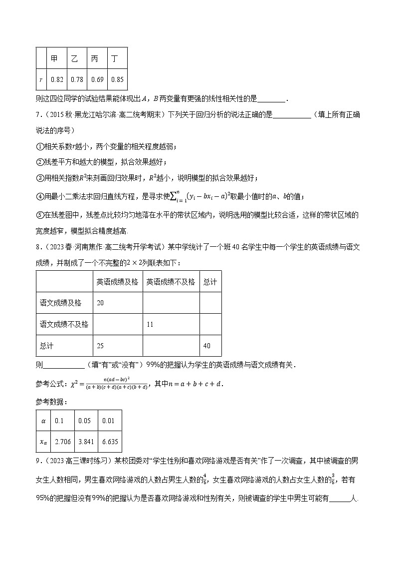 第8章 成对数据的统计分析(B卷·能力提升练)-【单元测试】2022-2023学年高二数学分层训练AB卷(沪教版2020选择性必修第二册)02