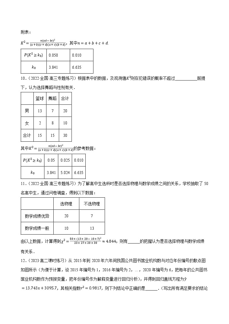 第8章 成对数据的统计分析(B卷·能力提升练)-【单元测试】2022-2023学年高二数学分层训练AB卷(沪教版2020选择性必修第二册)03