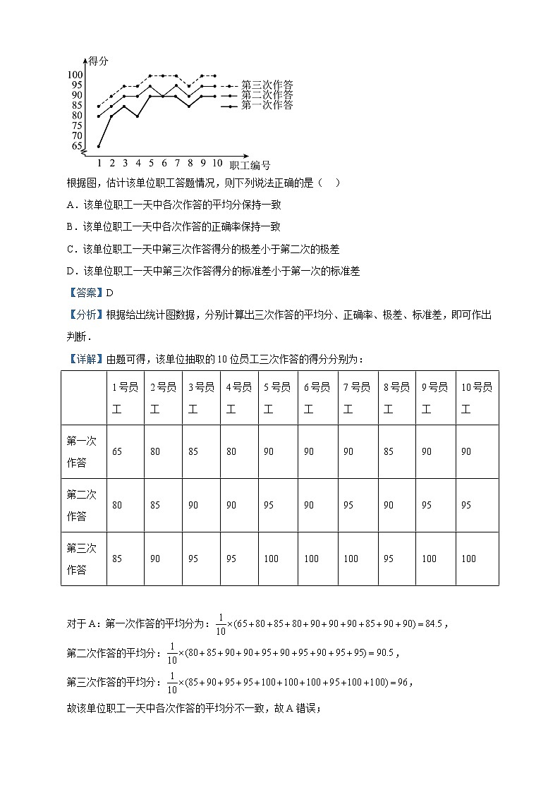 2023届云南省昆明市“三诊一模”高三复习教学质量检测数学试题试题含解析02