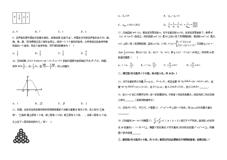 2023届江西省新余市分宜县中学高三下学期4月第一次模拟数学(理)试题含答案02