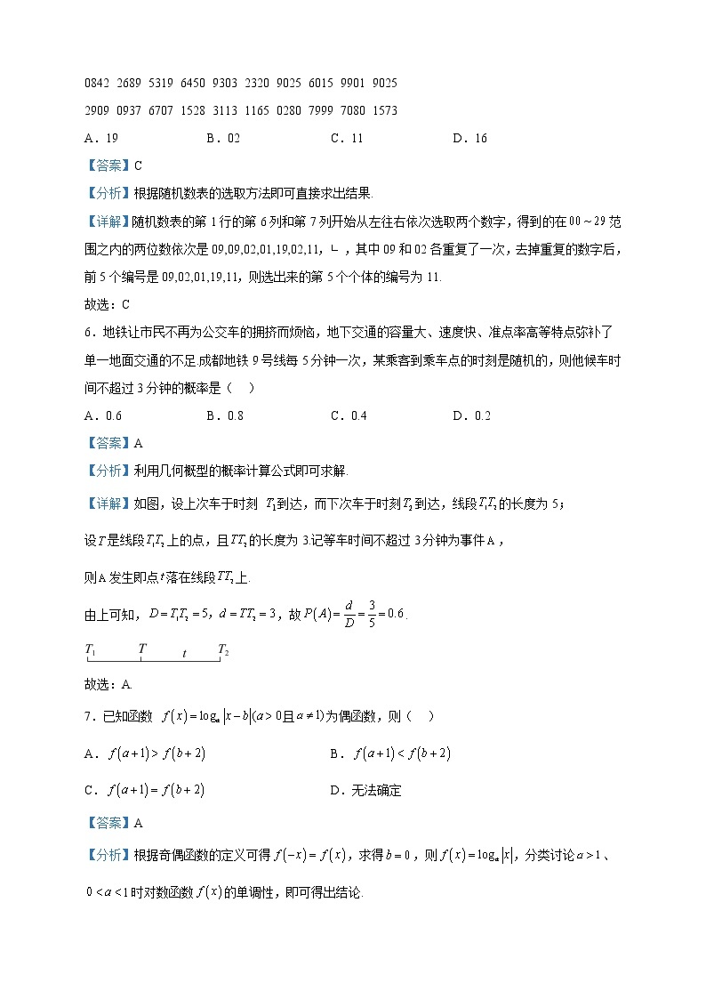 2023届四川省遂宁市第二中学校高三第七次模拟数学（理）试题含解析03