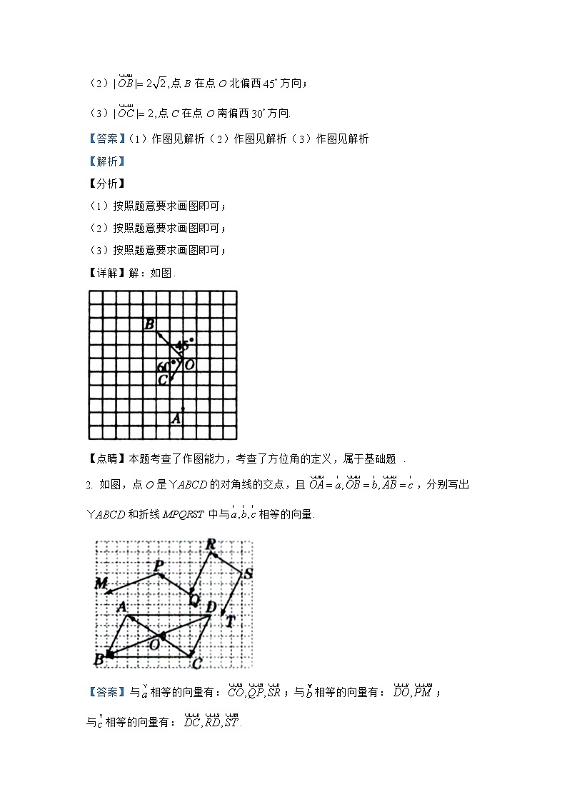 6.1 平面向量的概念 试卷03