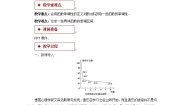 苏教版 (2019)必修 第一册5.3 函数的单调性教学设计及反思