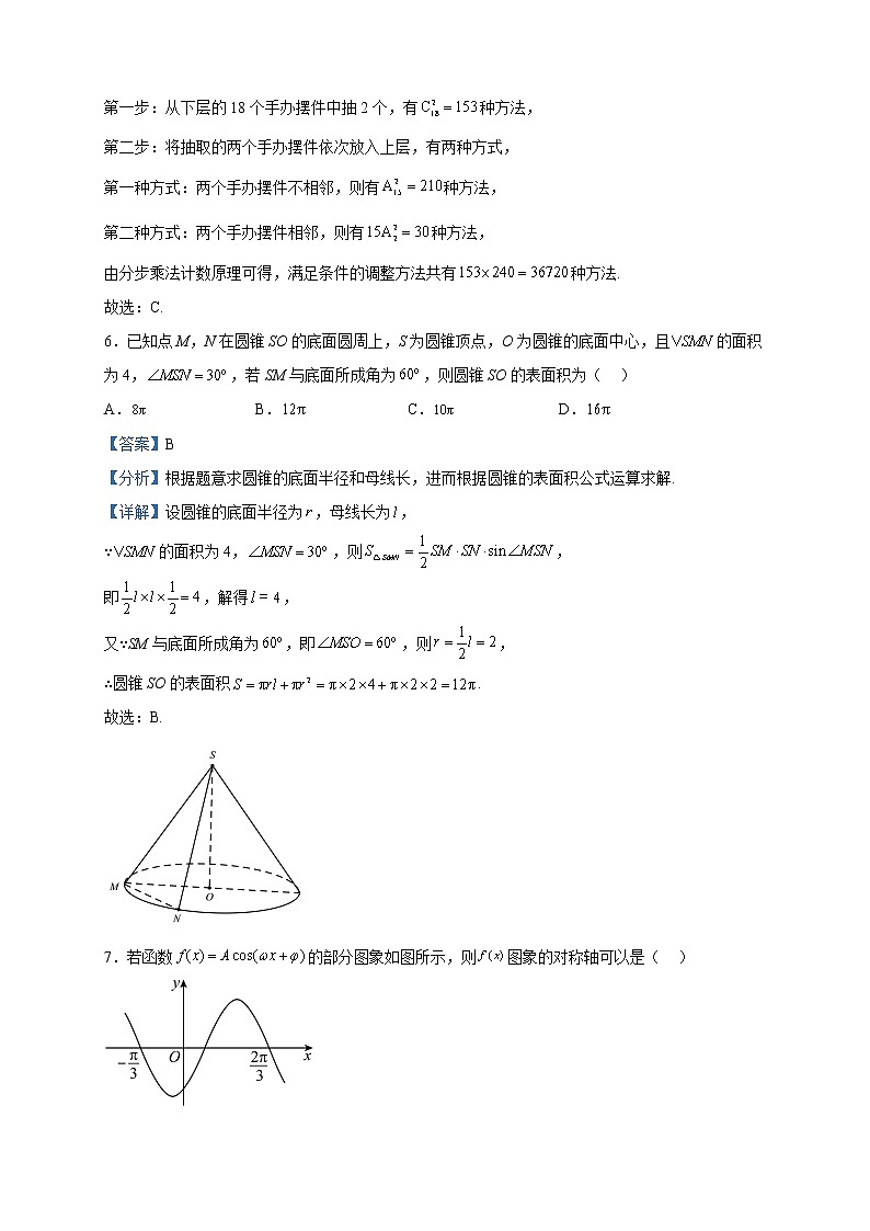 2023届海南省高三高考全真模拟(六)数学试题含解析第3页