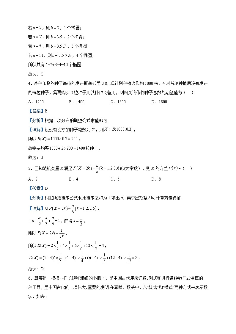 2022-2023学年山西省高二下学期期中数学试题含解析第2页