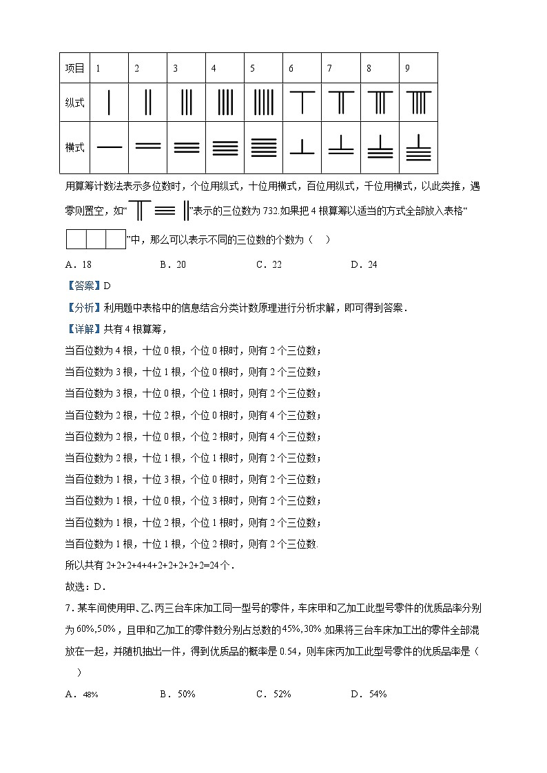 2022-2023学年山西省高二下学期期中数学试题含解析第3页