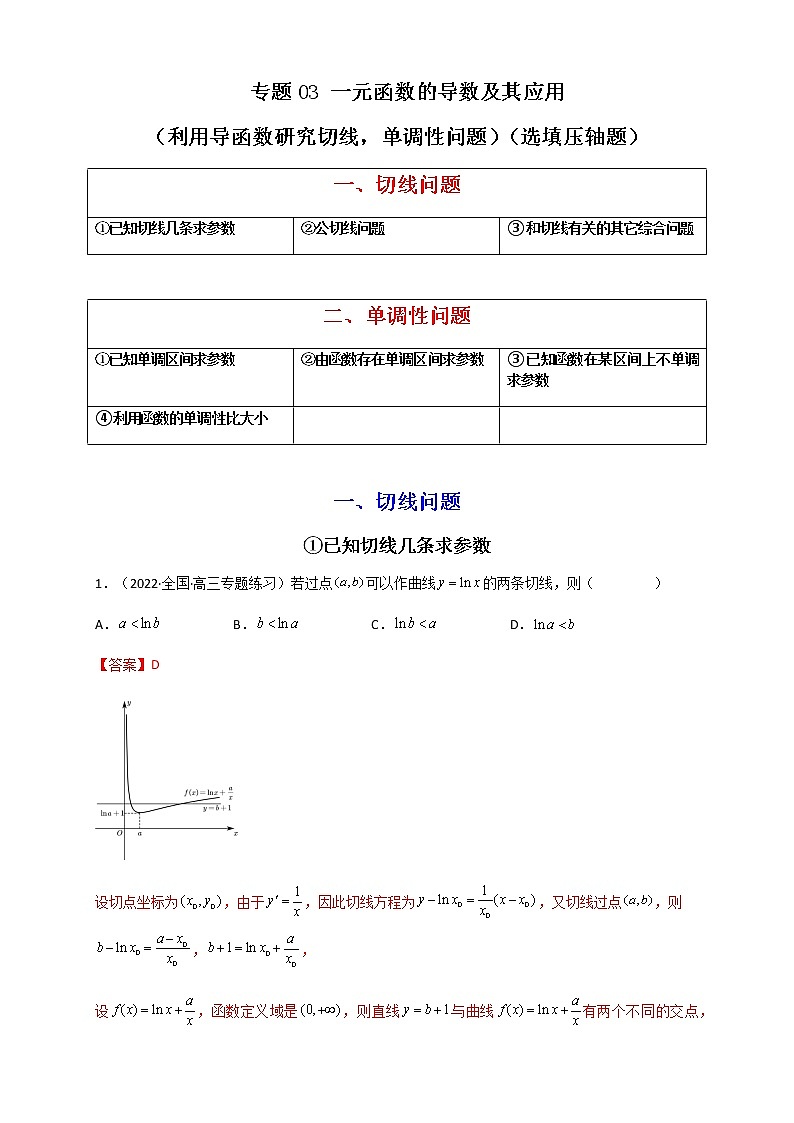 2023年高考数学必刷压轴题专题03一元函数的导数及其应用(利用导函数研究切线,单调性问题)(选填压轴题)含解析01