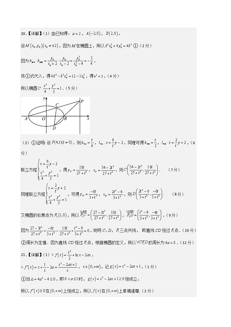 2023年高考考前押题密卷-数学(全国甲卷文科)(参考答案)第3页