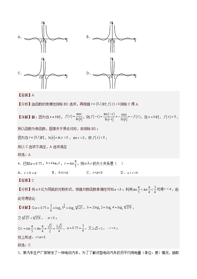 2023年高考考前押题密卷-数学(天津卷)(全解全析)第2页