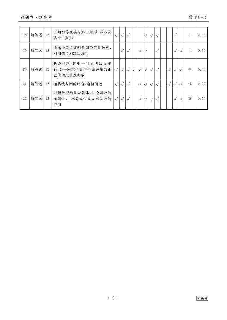 衡水金卷2023届新高考先享调研数学(三)答案第2页